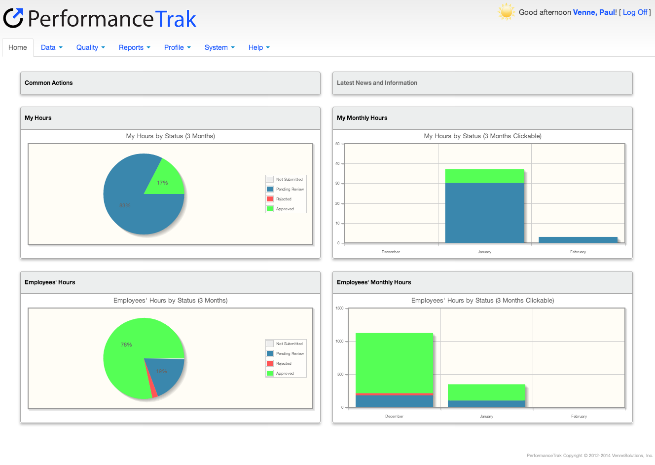 PerformanceTrak Dashboard